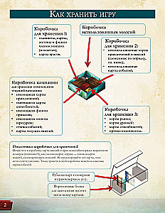 Настольная игра - Спящие Боги